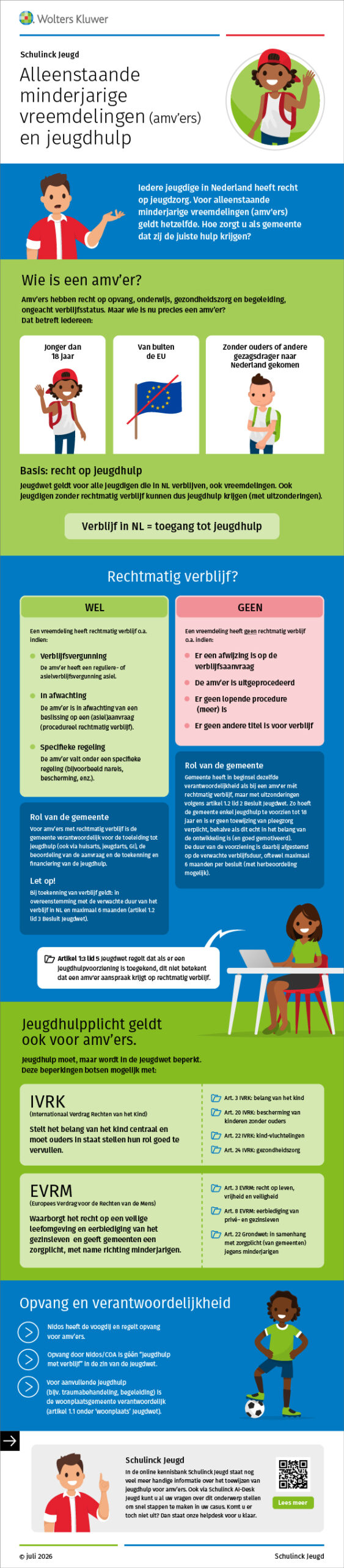 Infographic waarin de jeugdzorg voor alleenstaande minderjarige vreemdelingen en de verantwoordelijkheden van gemeenten worden uitgelegd.